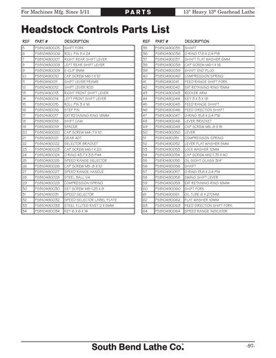 Part Diagram for SB1049
