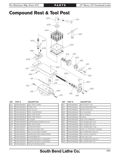 Part Diagram for SB1049