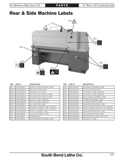 Part Diagram for SB1049